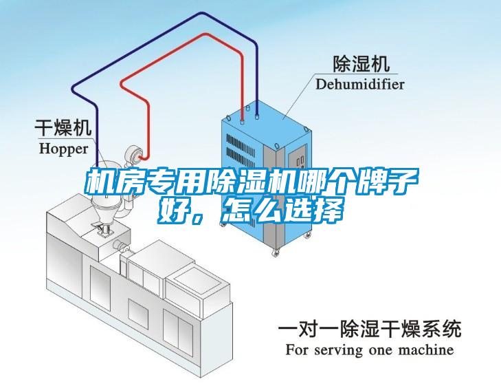 機房專用除濕機哪個牌子好，怎么選擇