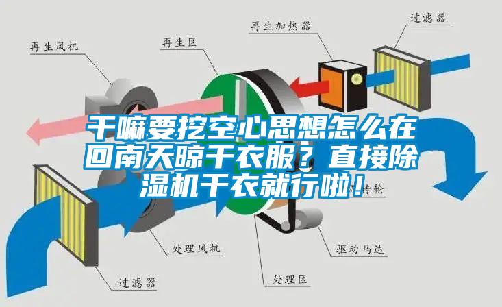 干嘛要挖空心思想怎么在回南天晾干衣服？直接除濕機干衣就行啦！