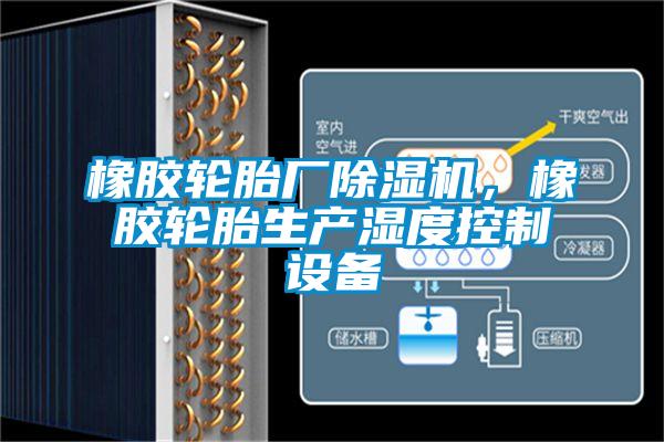 橡膠輪胎廠除濕機,橡膠輪胎生產(chǎn)濕度控制設(shè)備
