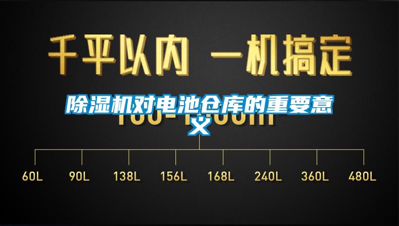 除濕機(jī)對電池倉庫的重要意義