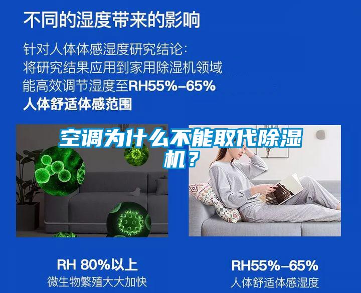 空調(diào)為什么不能取代除濕機(jī)？
