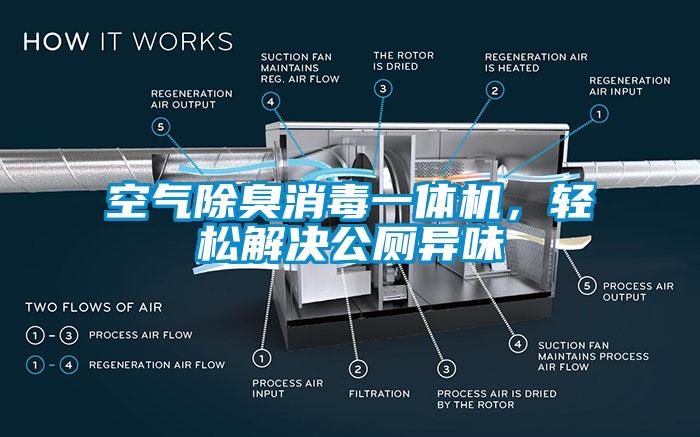 空氣除臭消毒一體機(jī)，輕松解決公廁異味
