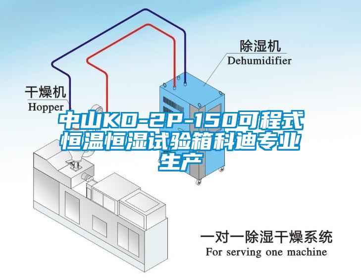 中山KD-2P-150可程式恒溫恒濕試驗箱科迪專業生產