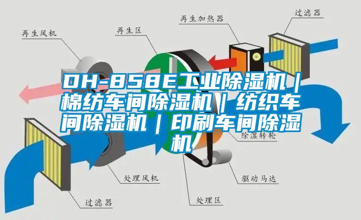 DH-858E工業除濕機｜棉紡車間除濕機｜紡織車間除濕機｜印刷車間除濕機
