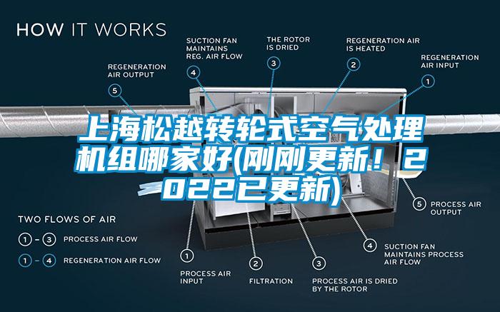 上海松越轉輪式空氣處理機組哪家好(剛剛更新！2022已更新)