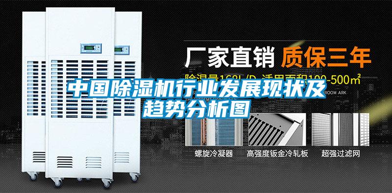 中國除濕機行業(yè)發(fā)展現(xiàn)狀及趨勢分析圖