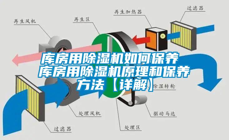 庫房用除濕機如何保養 庫房用除濕機原理和保養方法【詳解】