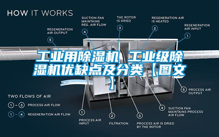 工業(yè)用除濕機(jī) 工業(yè)級除濕機(jī)優(yōu)缺點及分類【圖文】