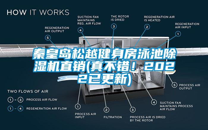 秦皇島松越健身房泳池除濕機(jī)直銷(真不錯(cuò)！2022已更新)