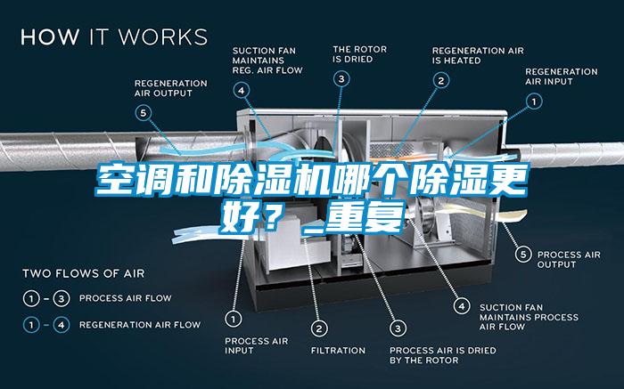 空調(diào)和除濕機(jī)哪個(gè)除濕更好？_重復(fù)