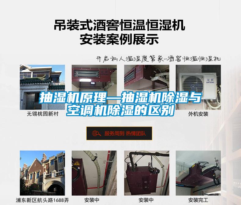 抽濕機原理—抽濕機除濕與空調機除濕的區別