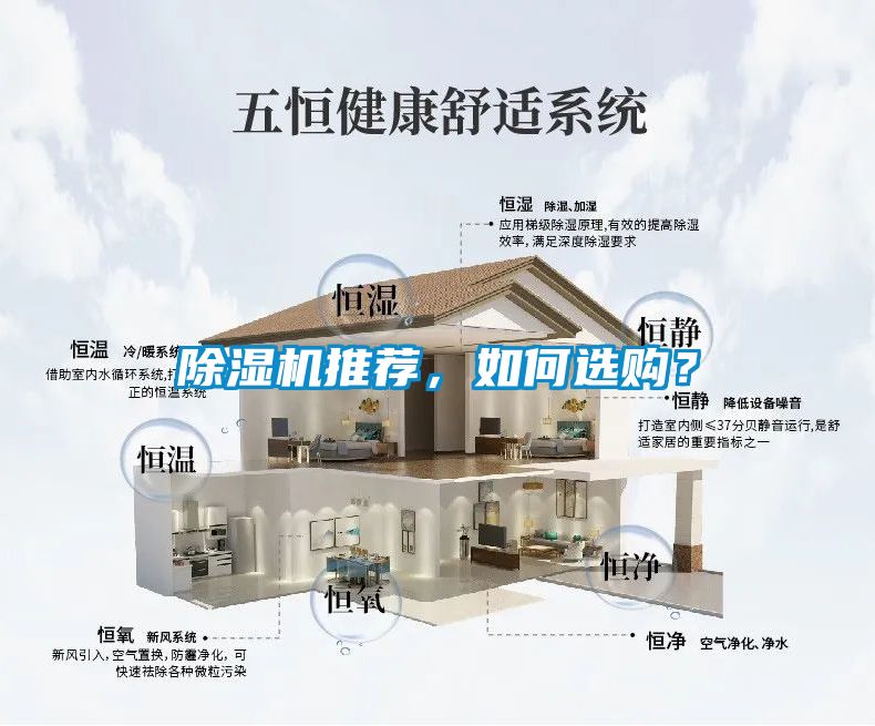 除濕機推薦，如何選購？